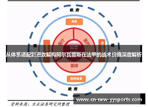 从体系适配到进攻解构阿尔瓦雷斯在法甲的战术价值深度解析