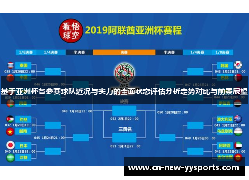 基于亚洲杯各参赛球队近况与实力的全面状态评估分析走势对比与前景展望