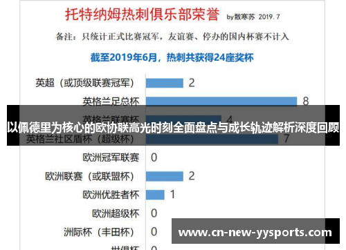 以佩德里为核心的欧协联高光时刻全面盘点与成长轨迹解析深度回顾