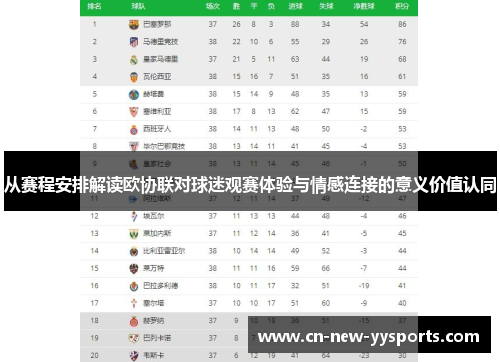 从赛程安排解读欧协联对球迷观赛体验与情感连接的意义价值认同