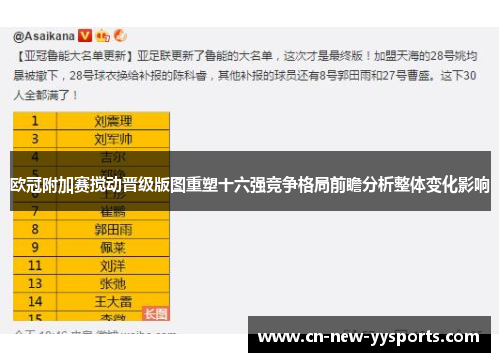欧冠附加赛搅动晋级版图重塑十六强竞争格局前瞻分析整体变化影响